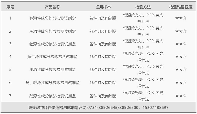 動(dòng)物源形psd-1.jpg